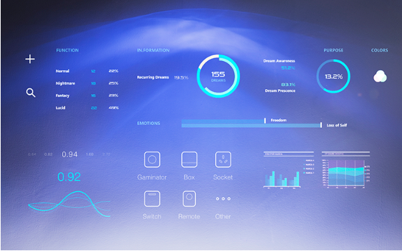 高端網站設計要怎樣做 高端網站設計要怎樣做